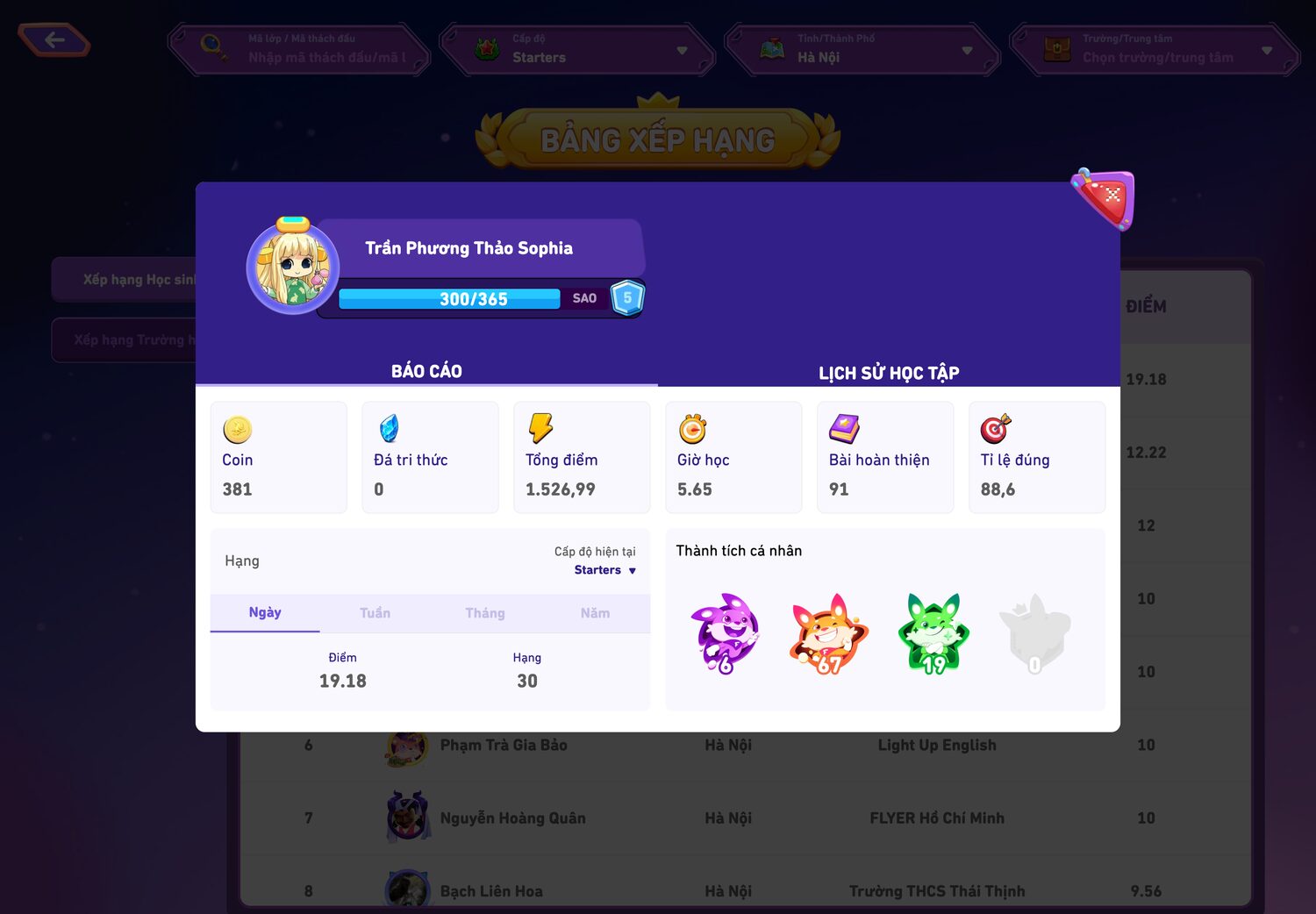 Hồ sơ xem nhanh trong bảng xếp hạng
